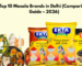Top 10 Masala Brands in Delhi